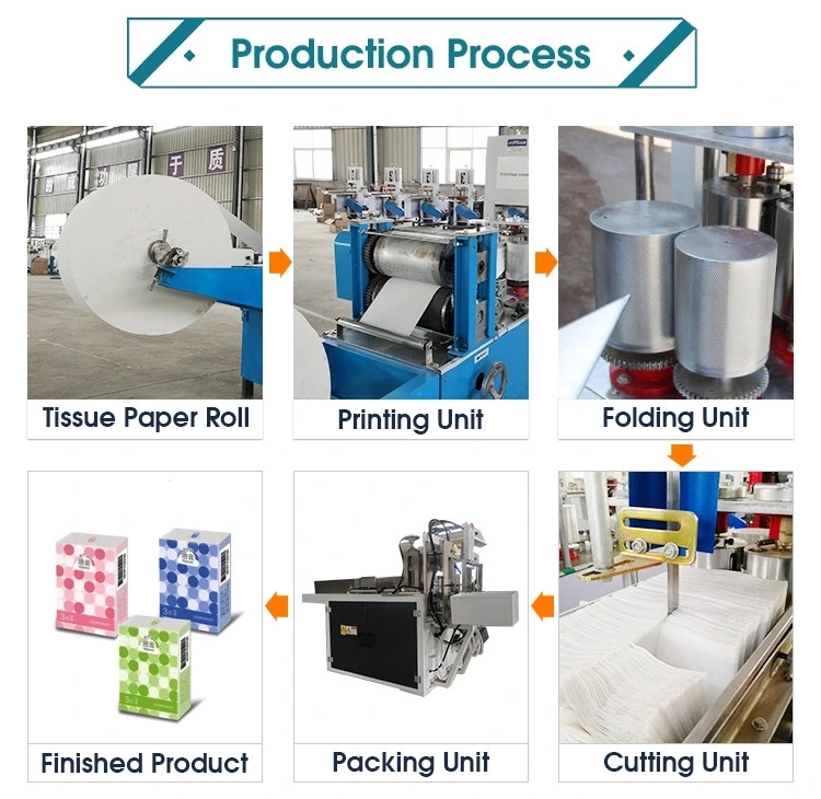 High Speed Automatic Tissue Napkin Paper Converting Machine Napkin Paper Folding Machine