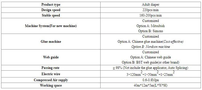 Good Supplier Full Servo Urine Pad Adult Diaper Production Machine Price