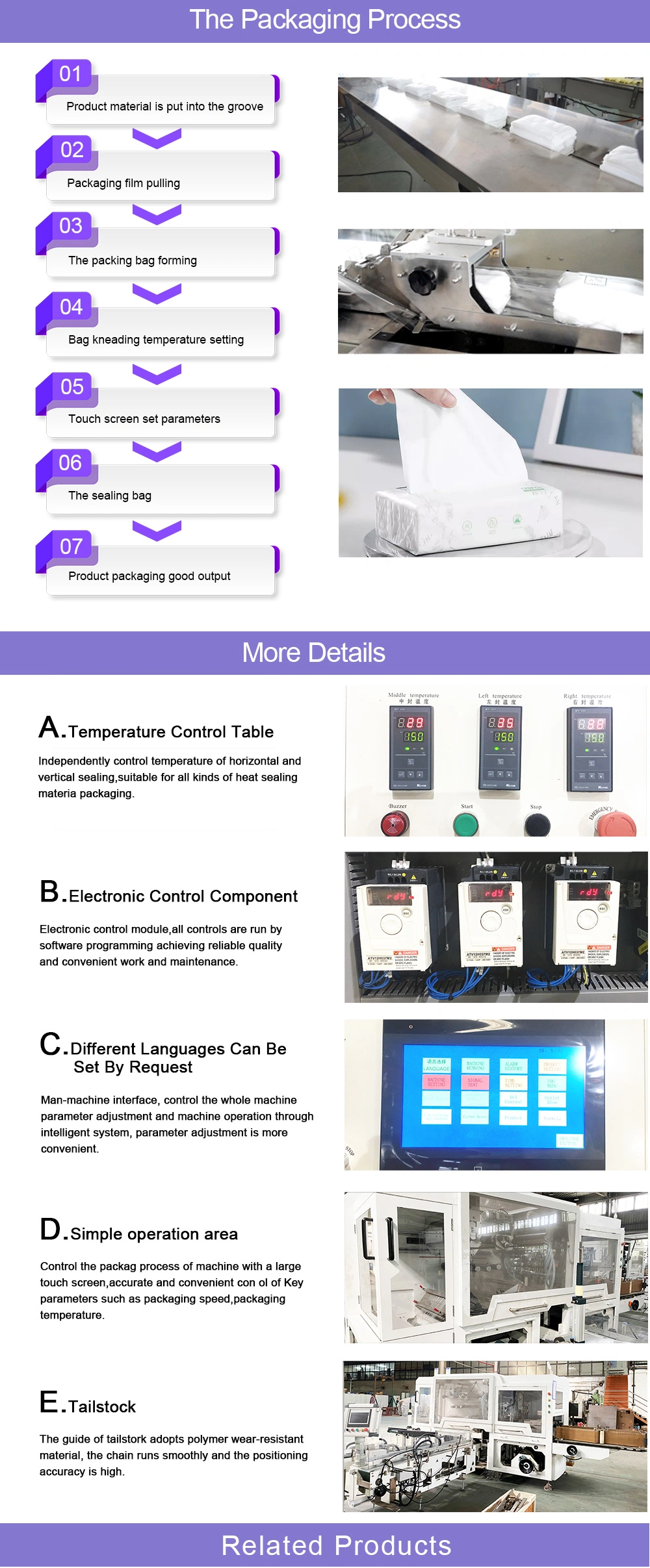 Paper Tissue Packing Machine of Facial Tissue Cutting and Packing Machine with Facial Paper Products Complete Line