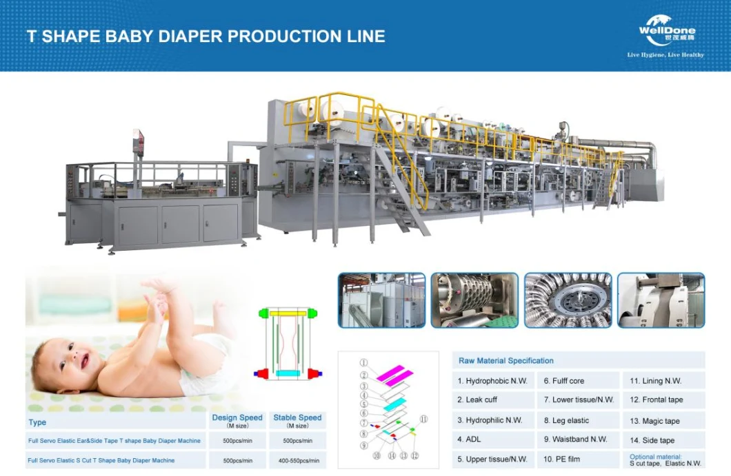 Tpm China Full Servo T Shape Baby Diapers Machine Suppliers Price