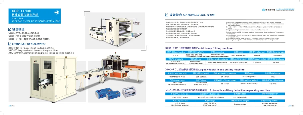 Automatic Soft Face Tissue Converting Machine